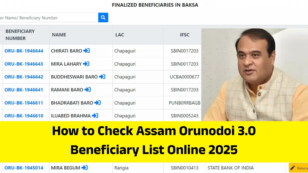 How to Check Assam Orunodoi 3.0 Beneficiary List Online 2025