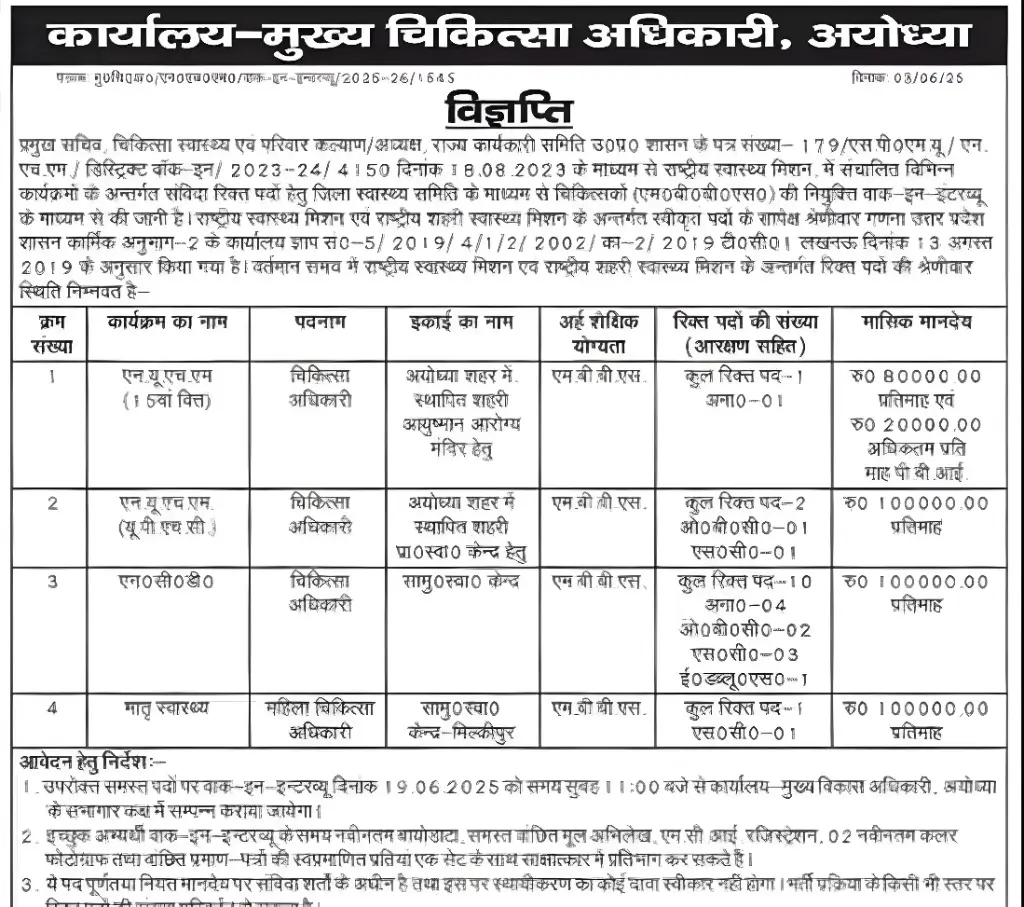 UP NHM Medical Officer Recruitment 2025: Medical Officer Vacancies Announced in Ayodhya, Know How to Apply 2 UP NHM Medical Officer Recruitment 2025 Ayodhya